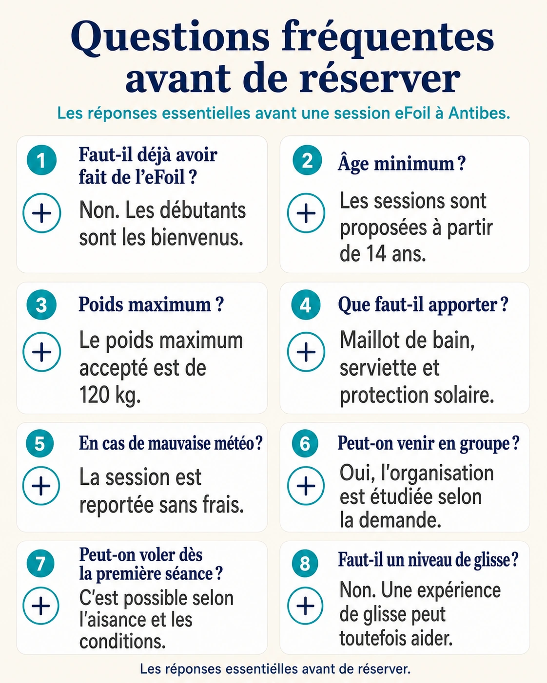 Questions fréquentes avant une session eFoil à Antibes