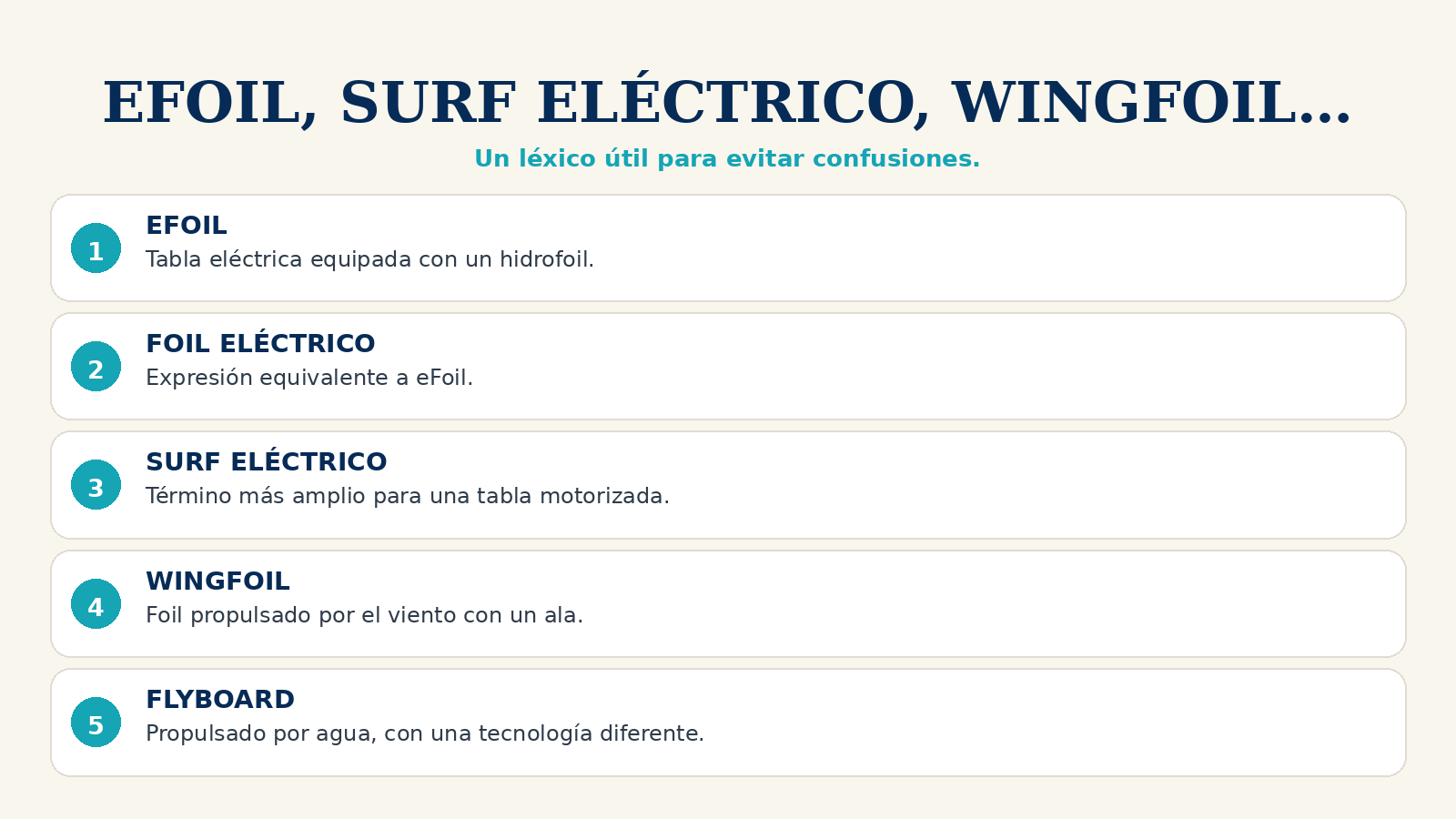 Guía visual del eFoil